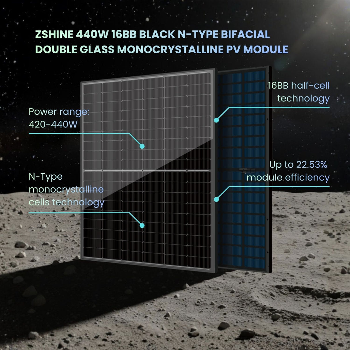 Zshine 440W Bifacial Double Glass Monocrystalline PV Module ($0.42/W)