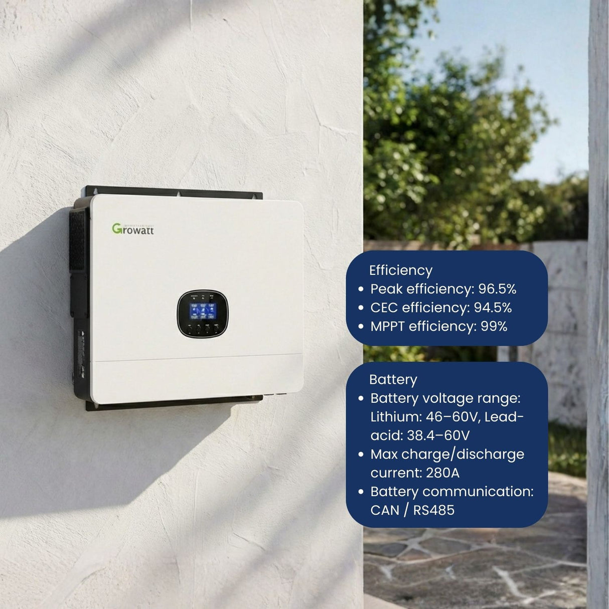 Growatt SPE12000 US Split-Phase Off-Grid Solar Inverter | 12000W | 120/240V