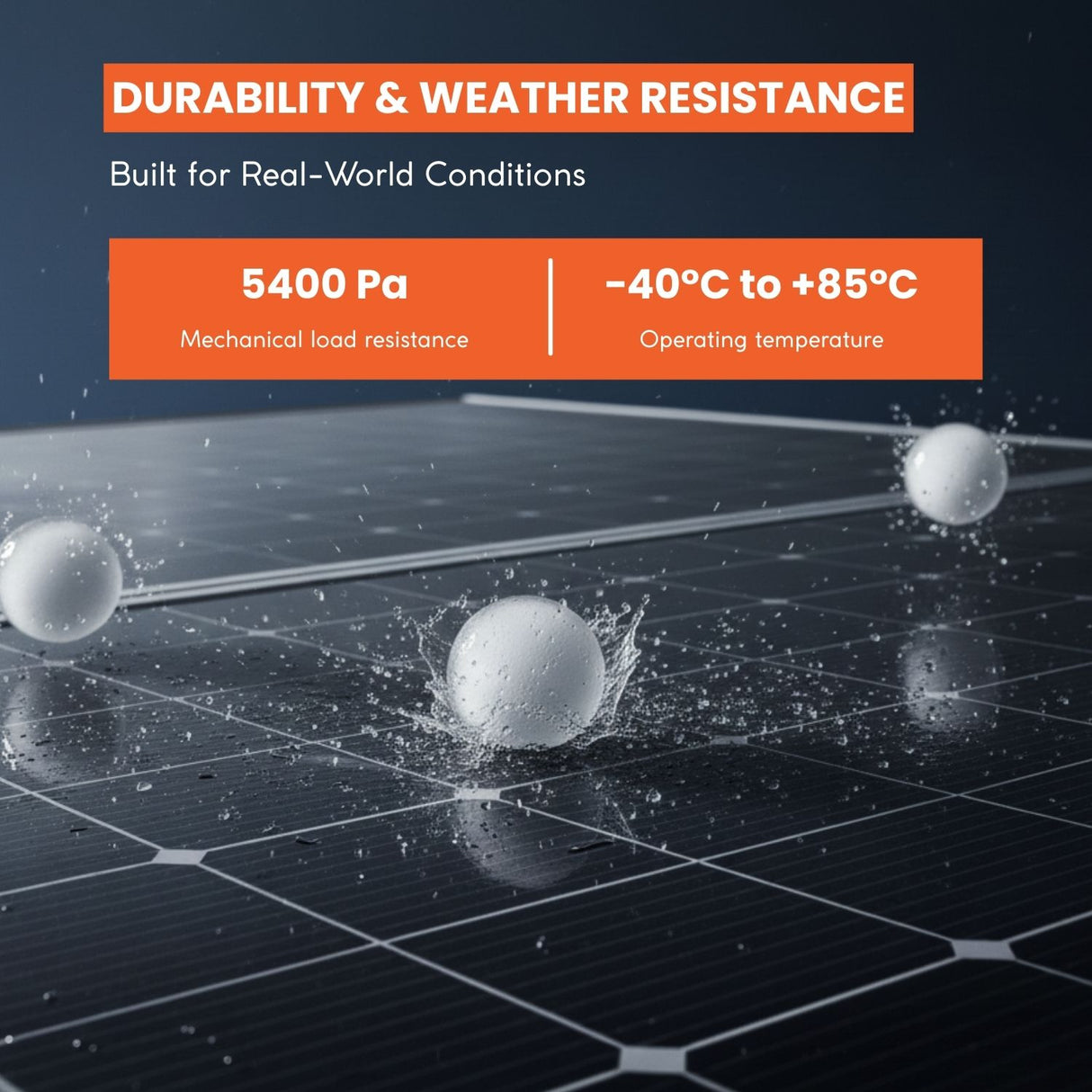 575W N-Type TOPCon Bifacial Dual Glass Full Black Solar Panel 31 Panels/pallet ($0.332/W)