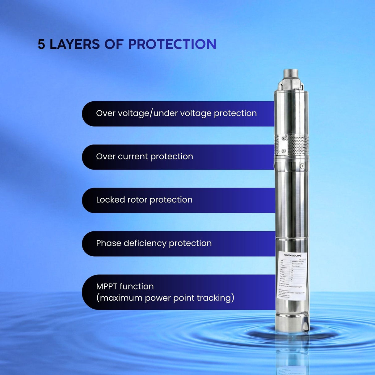 Rocksolar 60-110V 1.34HP Solar DC Brushless submersible Pump with Built-in Controller