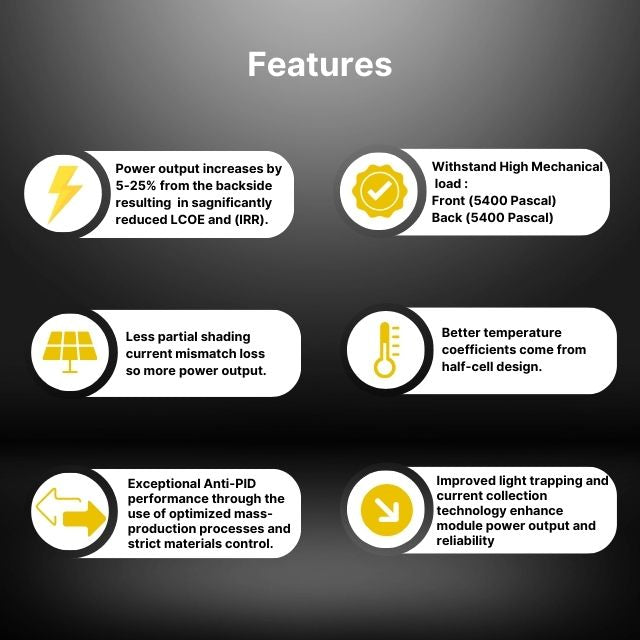 Philadelphia 440W improved hail resistance Bi facial all black Solar Panel (0.4318$/W)