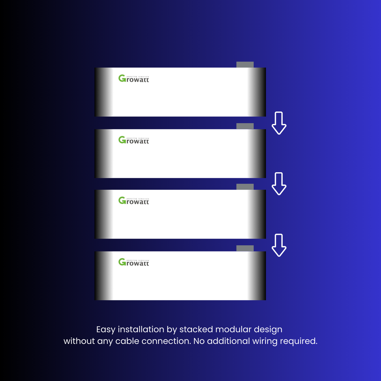 Sistema solar independiente de la red de 10 kW de fase dividida de 120/240 V CA