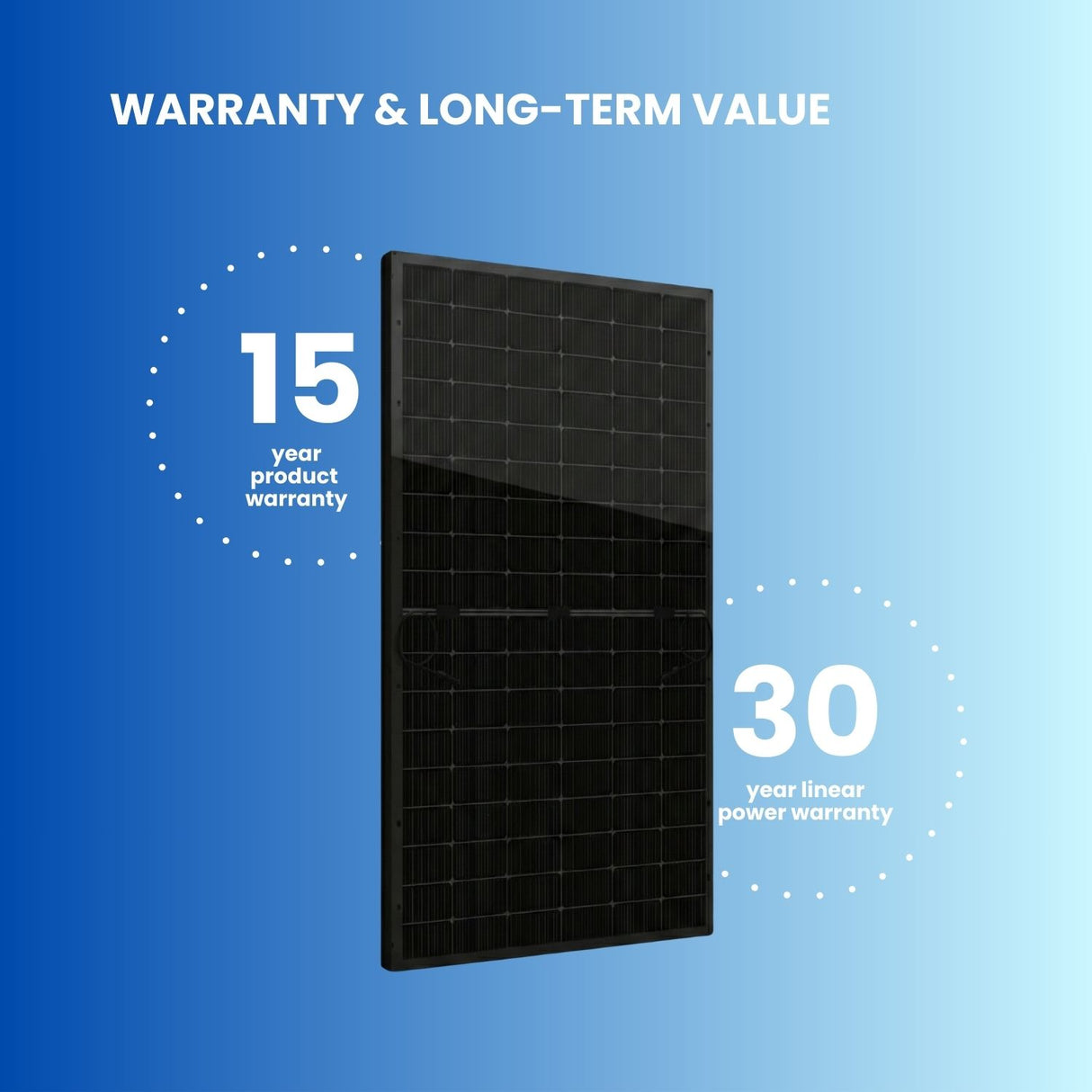 Seraphim Sable 440W TOPCon Bifacial Full Black Solar Panel ($0.38/W)
