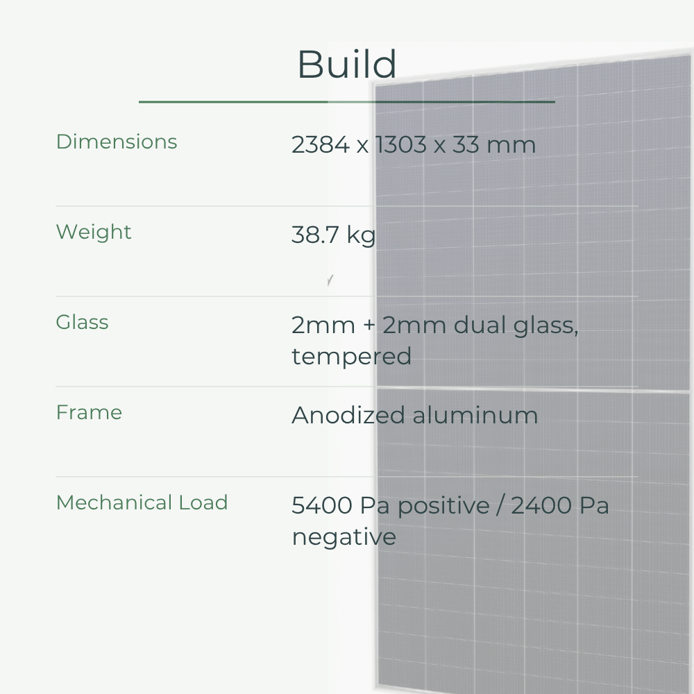 ReneSola RS9-720NBG-E1 720W Bifacial Dual Glass Solar Panel (33 panels / pallet)