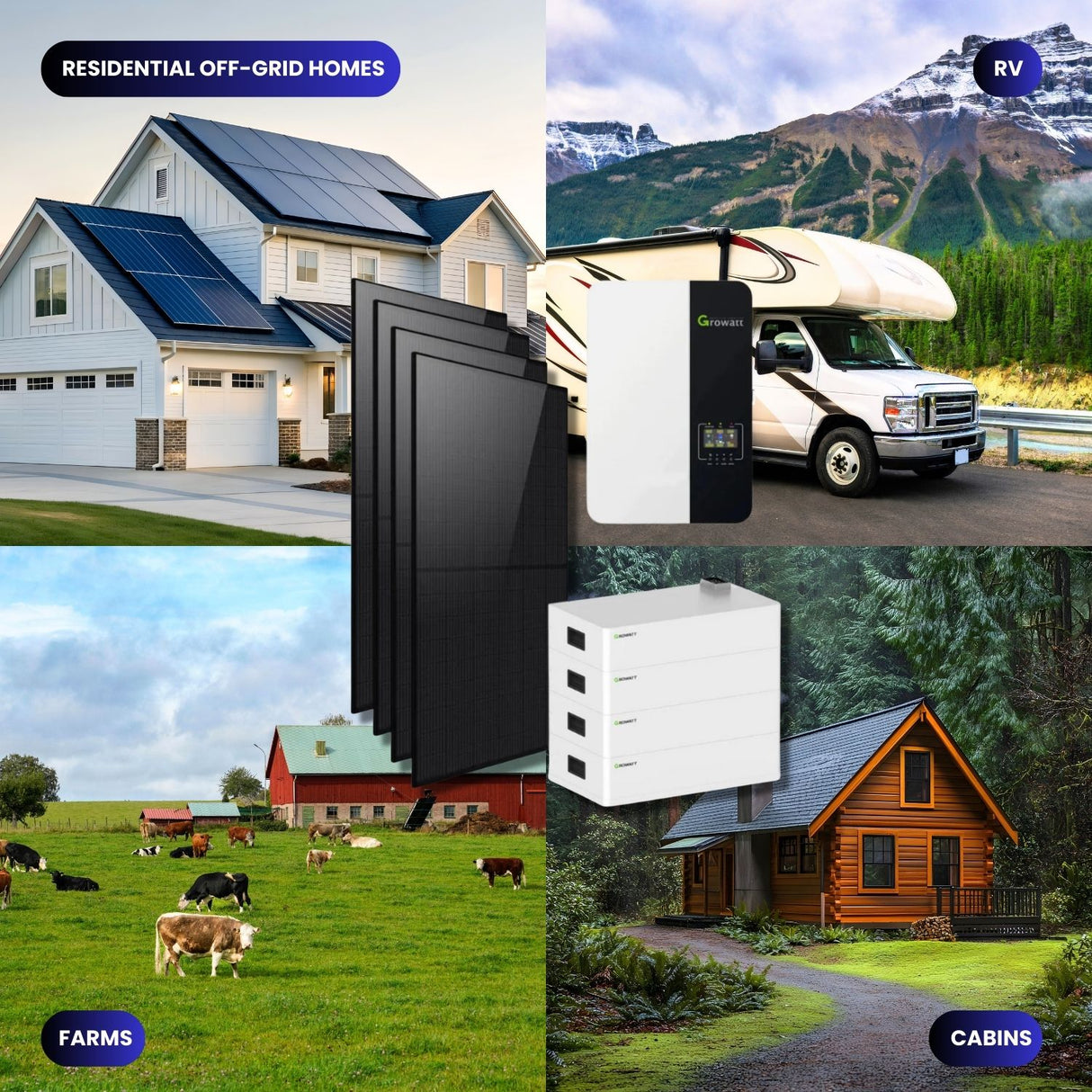 3.5 kW Off-Grid Solar System (5kWh Energy Storage with 3.5kW Inverter + 2640W Solar Array)