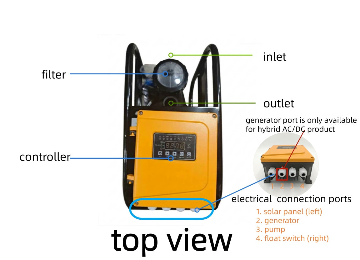 dc swimming pool pump top view