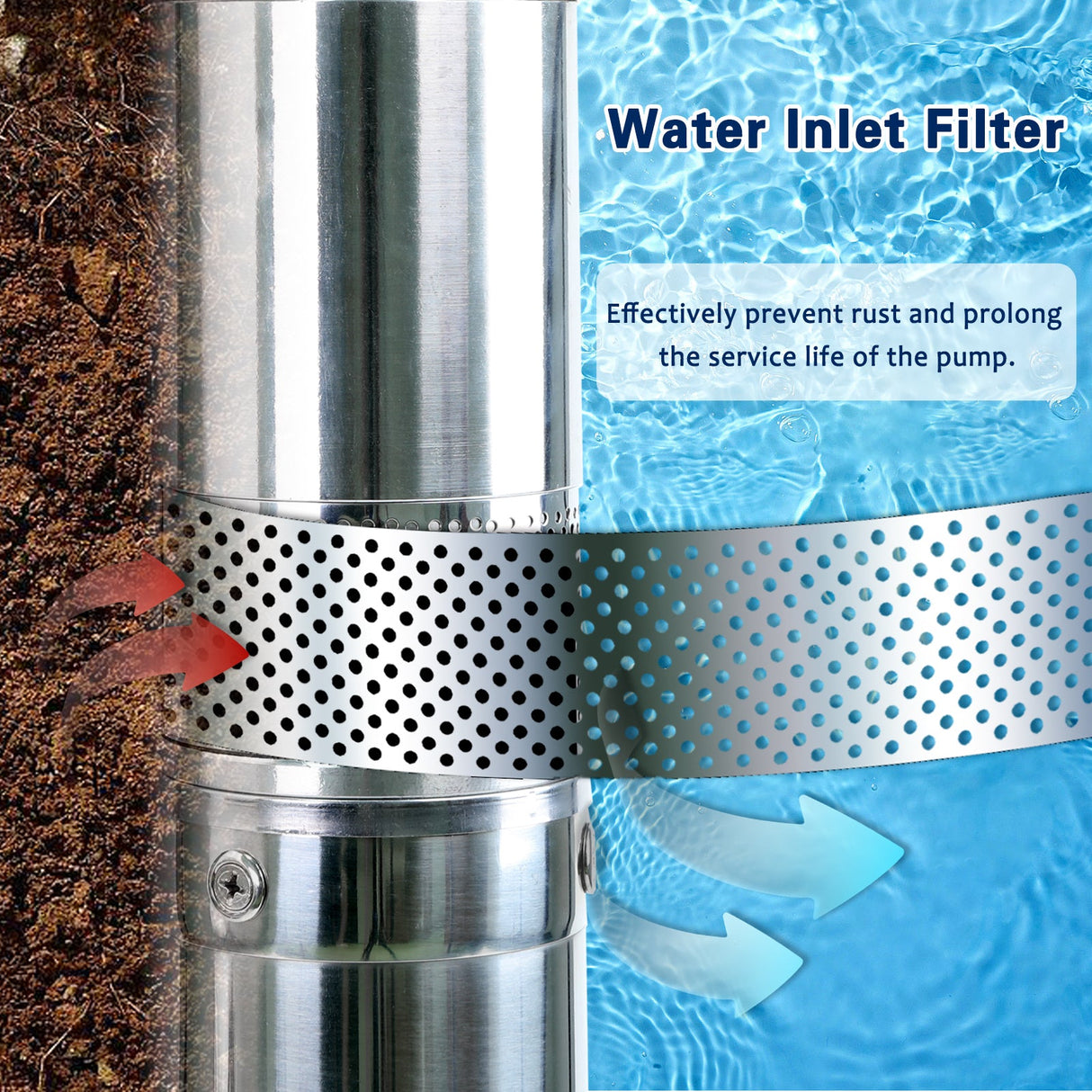 water inlet filter of brushless solar pump