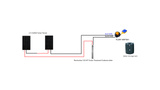 0.8hp solar power irrigation pump kit
