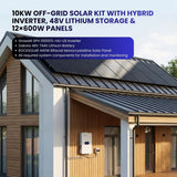House with solar panels on roof and  10KW off-grid solar kit components.