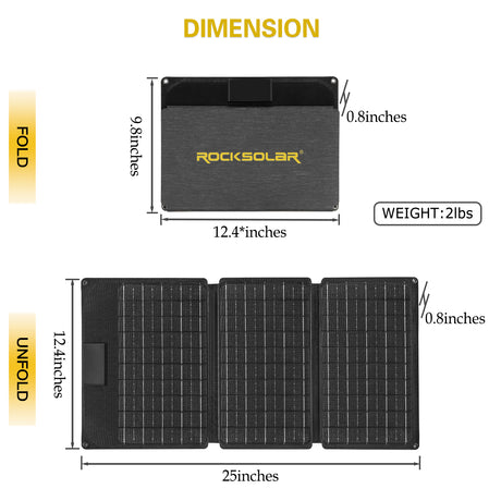 dimension portable solar panel 