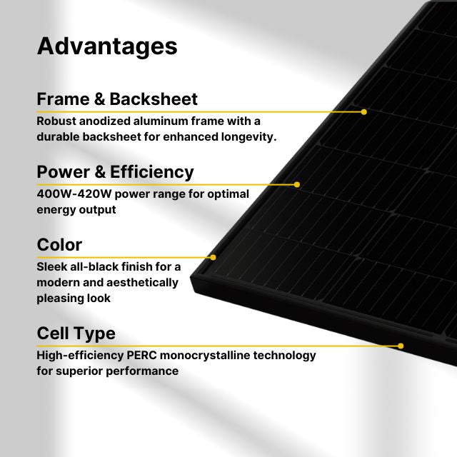 LONGi 400W Monocrystalline Rigid Solar Panel