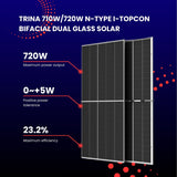 Trina 710W/720W N-type i-TOPCon bifacial dual glass solar panel (33 panels/pallet) $0.371/W