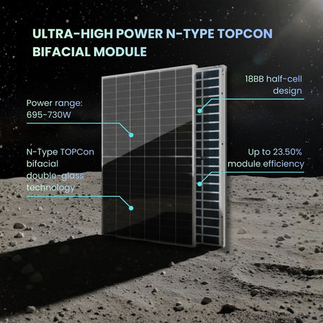 Zshine 705W N-Type High efficiency Bifacial Dual Glass Module ($0.36/W 31 panels/pallet)