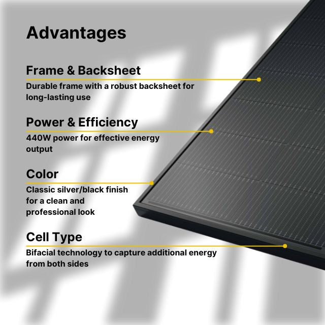 LONGi 440W Rigid Monocrystalline Bifacial Solar Panel