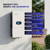 10 KW Premium Split Phase 120V/240Vac Off-Grid Solar System