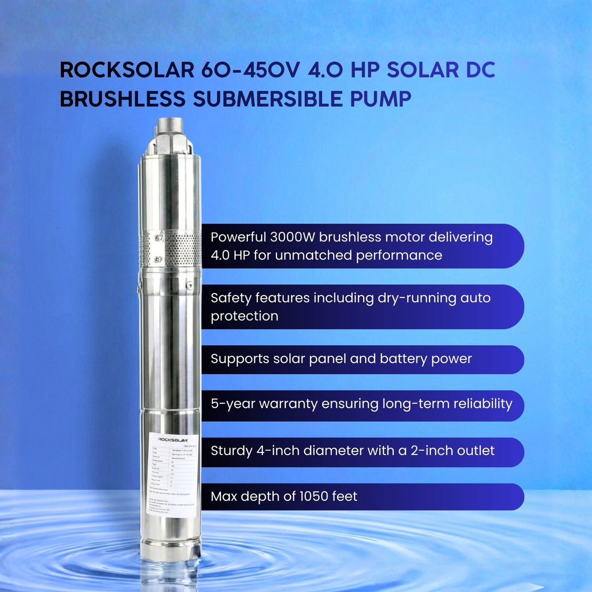 Rocksolar 4.0HP Solar-Powered Submersible Pump Kit