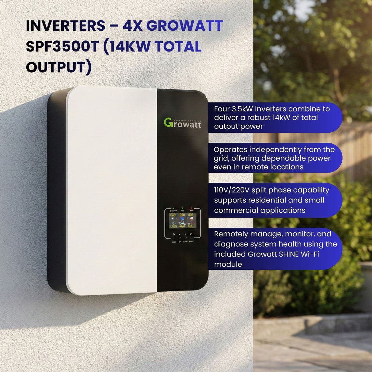 Growatt Ultra Off-Grid Power Solution– 14kW 120V/240V Split AC output