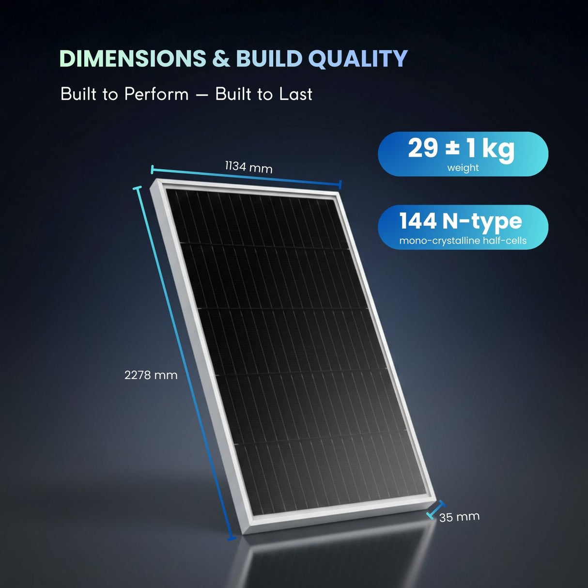 dimension of 580w roof panel philadelphia