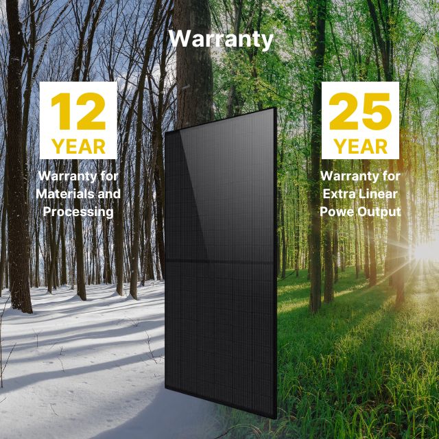 LONGi 545W Rigid Monocrystalline Monofacial Solar Panel