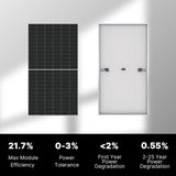 LONGi 545W Rigid Monocrystalline Monofacial Solar Panel