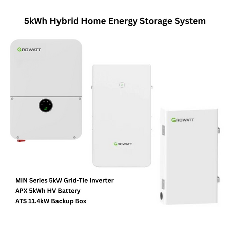 back up power for home 5kwh 

