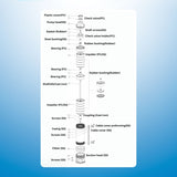 Rocksolar 40-90V 0.8HPSolar DC Brushless submersible Pump with Built in Controller