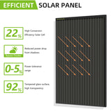 ROCKSOLAR 300W 2Pcs 12V Rigid Monocrystalline Solar Panel - Waterproof with Corrosion-Resistant Aluminum Alloy Frame
