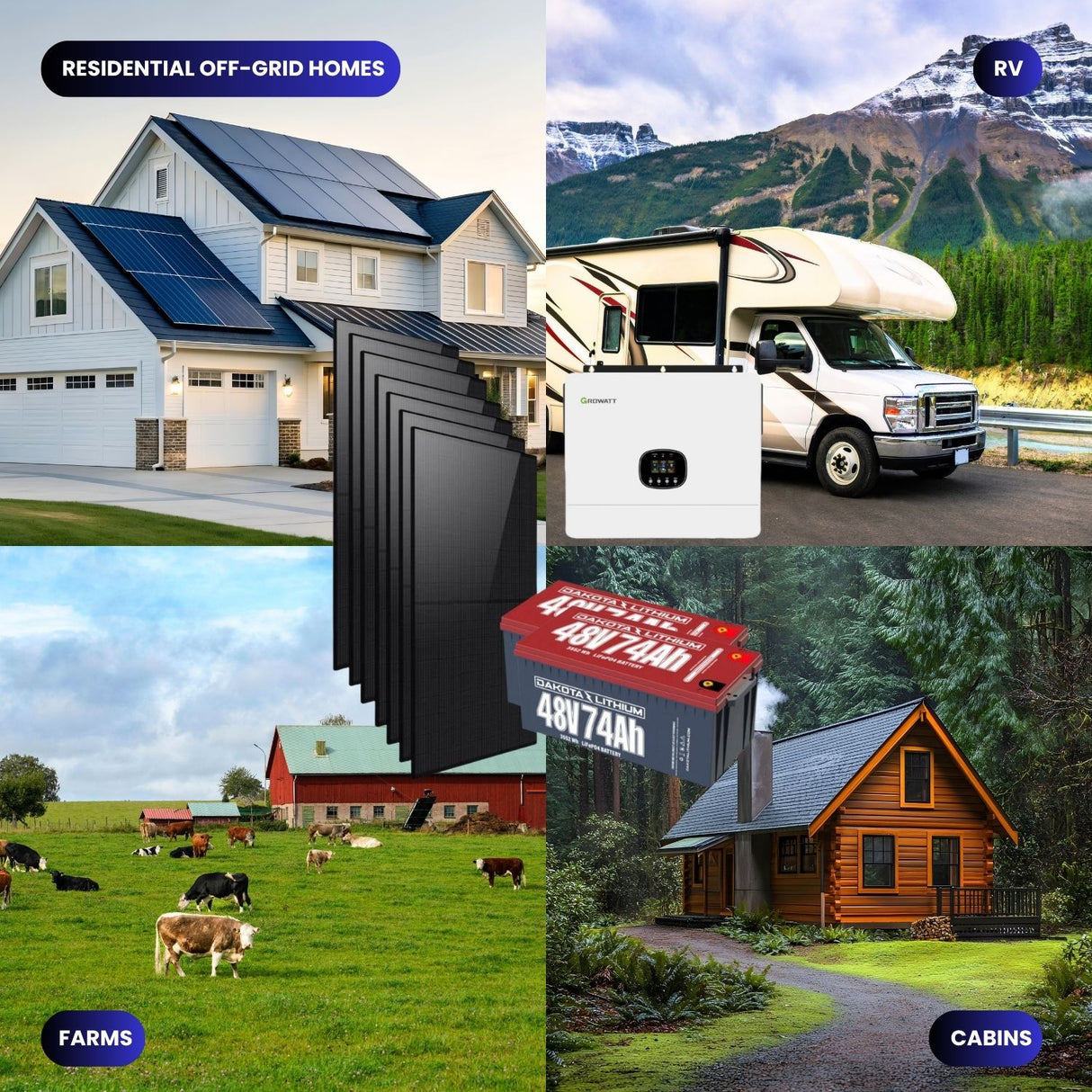 Kit solar Rocksolar de 10 kW para autoconsumo con inversor híbrido, almacenamiento de litio de 48 V y 12 paneles de 600 W 