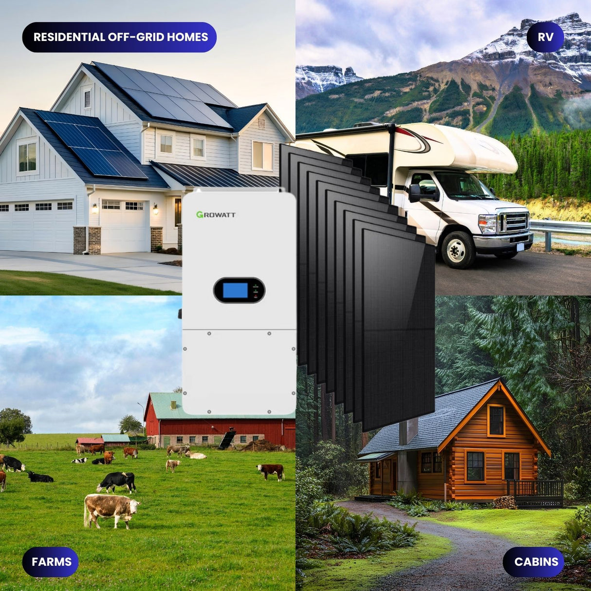 10 KW DIY Hybrid Solar System with 12000KW solar panels 110V/220V AC Output