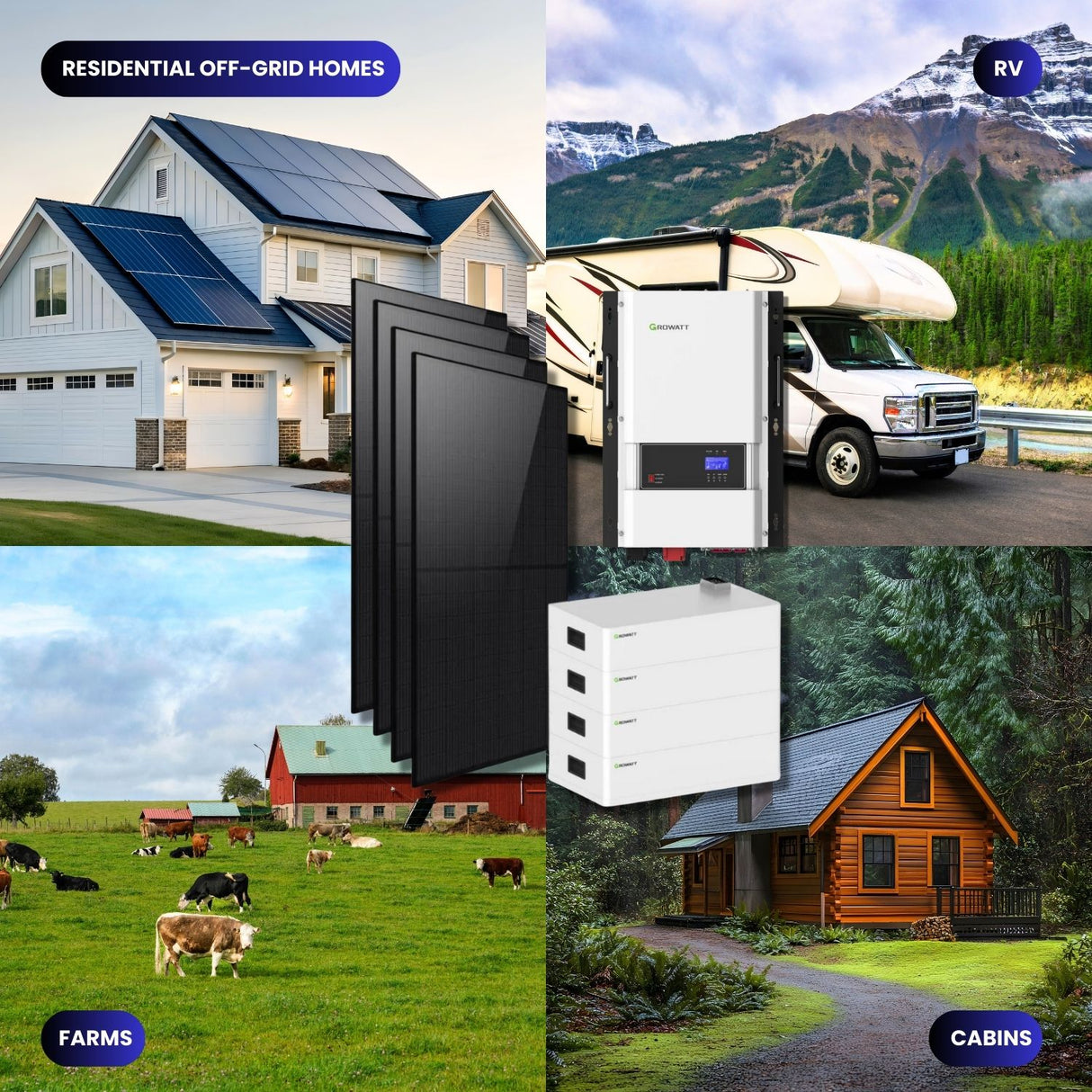 3.5 kW Off-Grid Solar System (5kWh Energy Storage with 3.5kW Inverter + 2640W Solar Array)