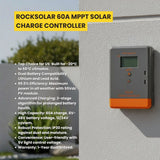 ROCKSOLAR 880W Rigid Solar Panel Kit