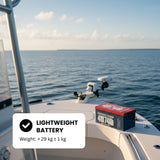 Dakota 48V 74Ah LiFePO4 Battery Pack – Long-Life 48V Lithium Iron Phosphate Battery for Solar, RV, Marine & Off-Grid Power