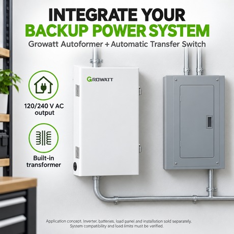 Growatt Autoformer + ATS — real-world application concept; site requirements and system configuration vary