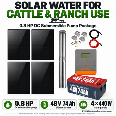 0.8 HP Cattle & Ranch Pump Package — specification illustration based on the product listing