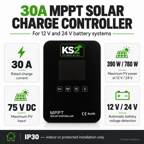 ROCKSOLAR 30A MPPT Solar Charge Controller — specification illustration based on the product listing
