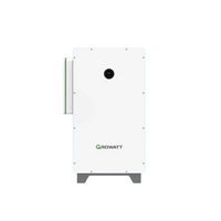 Inversor híbrido acoplado a CA comercial WIT de 28 kW