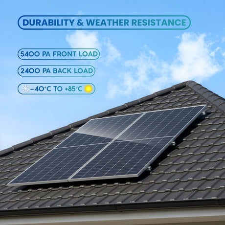 monocrystalline pv modules 595w durability 