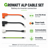 Growatt ALP 5.0L battery-to-inverter cable set illustration showing 2 m power, communication and grounding leads, based on the official US quick guide