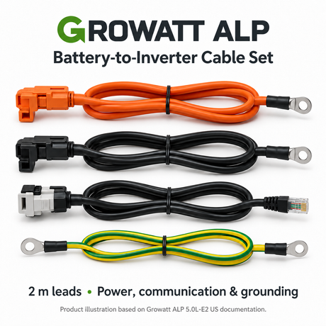 Growatt ALP battery-to-inverter cable set product illustration based on the official ALP 5.0L-E2 US manual, showing power, communication and grounding leads