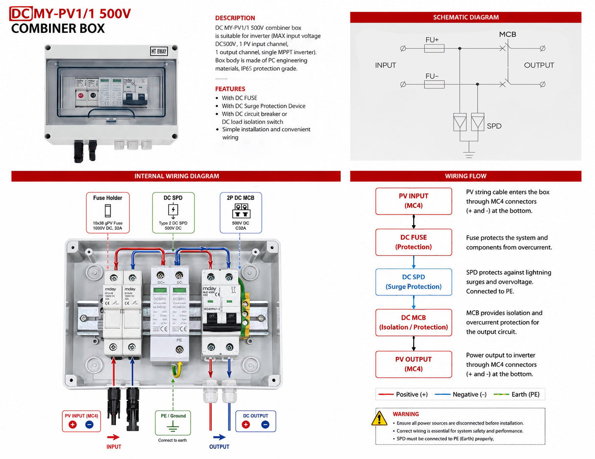 2 String Water proof PV Combiner Box with 32A 500V Circuit Breaker and surge protector
