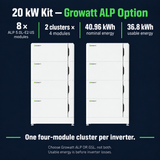 20 kW kit ALP option: eight modules in two four-module clusters, 40.96 kWh nominal and 36.8 kWh usable.