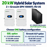 20 kW hybrid kit: two Growatt inverters, 42 ZNShine 585 W panels, choose four GSL batteries or eight ALP modules.