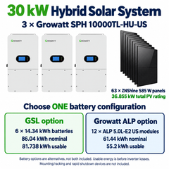30kW Hybrid Solar System with 36.86kW PV & Battery Storage