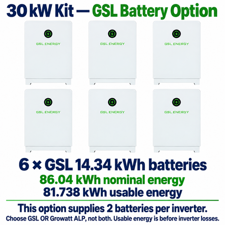 30 kW kit GSL option: six 14.34 kWh batteries, 86.04 kWh nominal and 81.738 kWh usable; alternative to Growatt ALP.