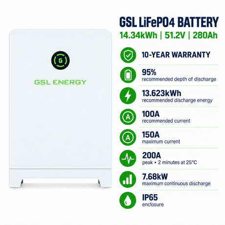 GSL 14.34kWh battery with integrated white base and 10-year warranty specifications