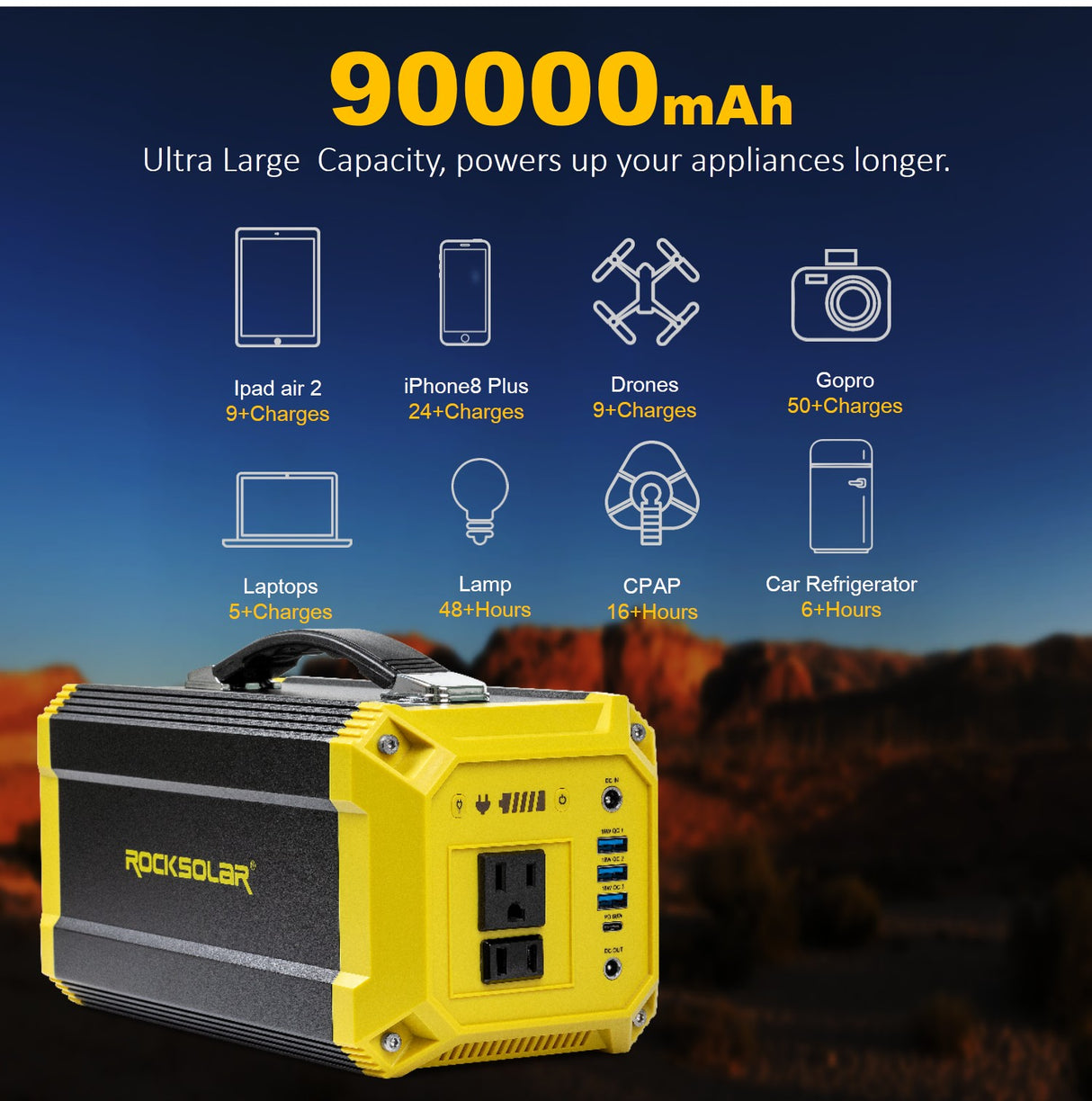 application of 300w power generator solar 
