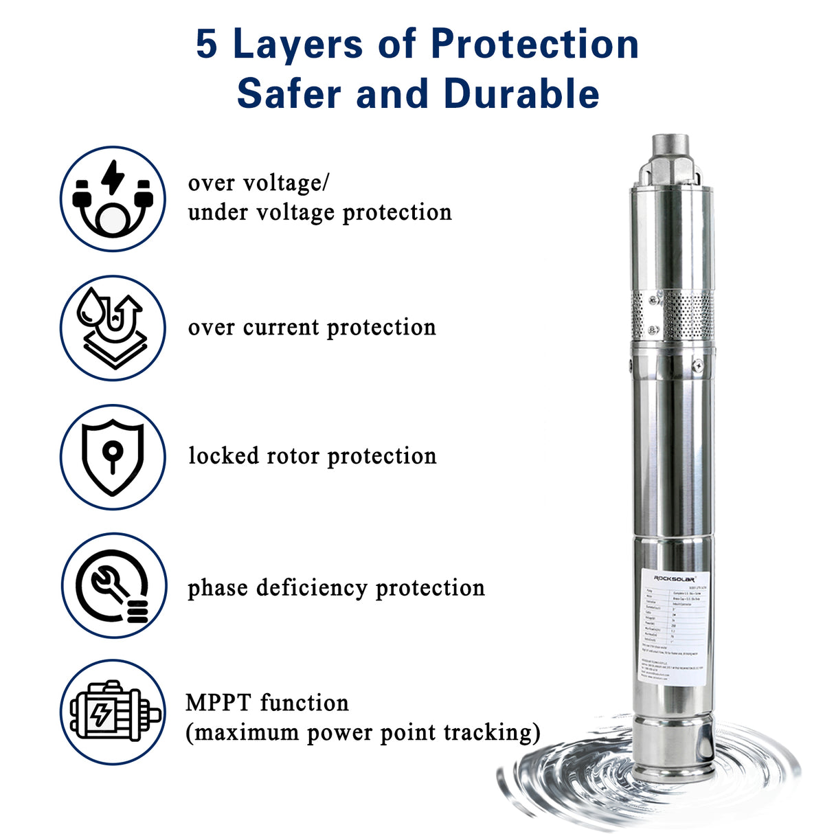 1.61hp solar power pump protection for agriculture and farming use 