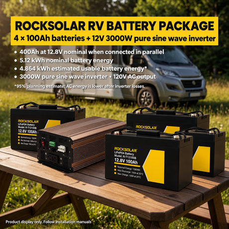 ROCKSOLAR RV package with four R-T12100B 100Ah batteries and 3000W inverter; 5.12 kWh nominal and 4.864 kWh estimated usable battery energy.