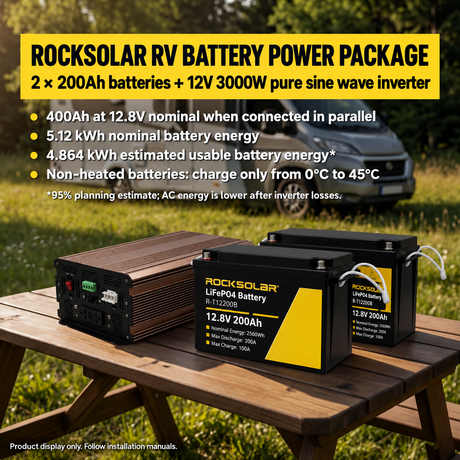 ROCKSOLAR RV package with two non-heated R-T12200B 200Ah batteries and 3000W inverter; 5.12 kWh nominal and 4.864 kWh estimated usable battery energy.