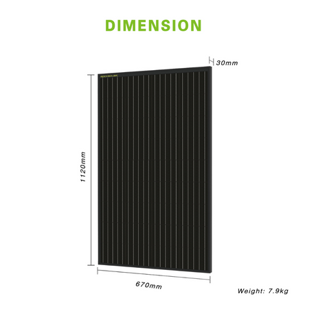 ROCKSOLAR 150W 12V Rigid Monocrystalline Solar Panel - Waterproof with Corrosion-Resistant Aluminum Alloy Frame